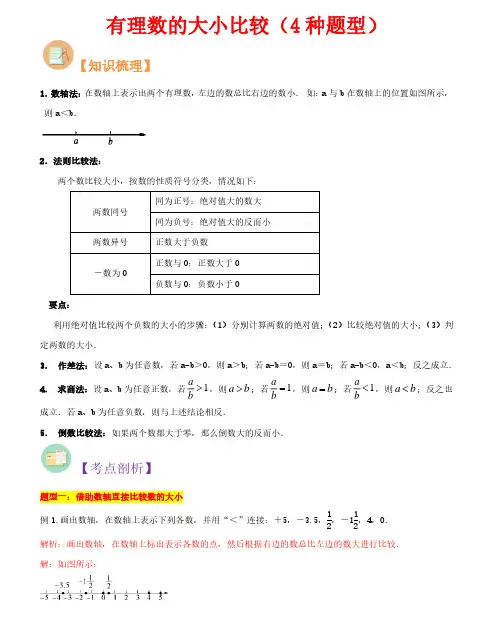 有理数的大小比较(4种题型)(解析版)(浙教版)