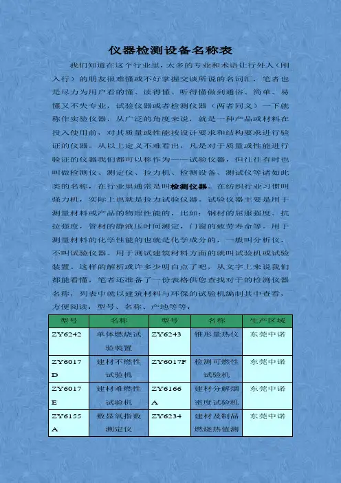 试验和仪器检测设备名称大全一览表