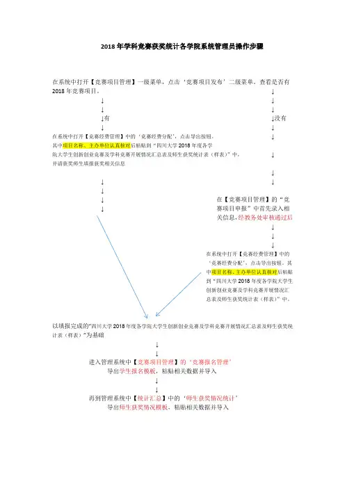 2018年学科竞赛获奖统计各学院系统管理员操作步骤