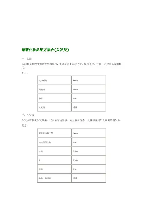 最新化妆品配方大全