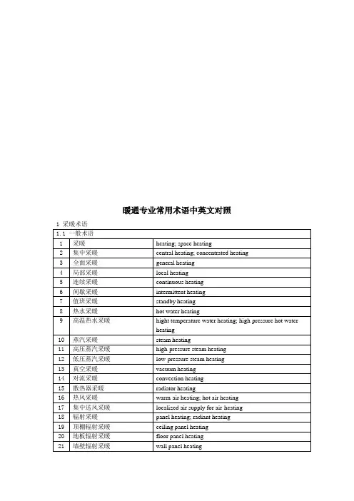 暖通专业常用术语中英文对照