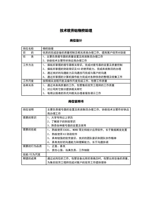 客服部-物控助理说明书