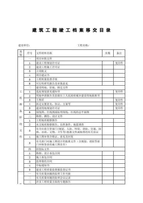 肥西县建筑工程竣工档案移交目录1