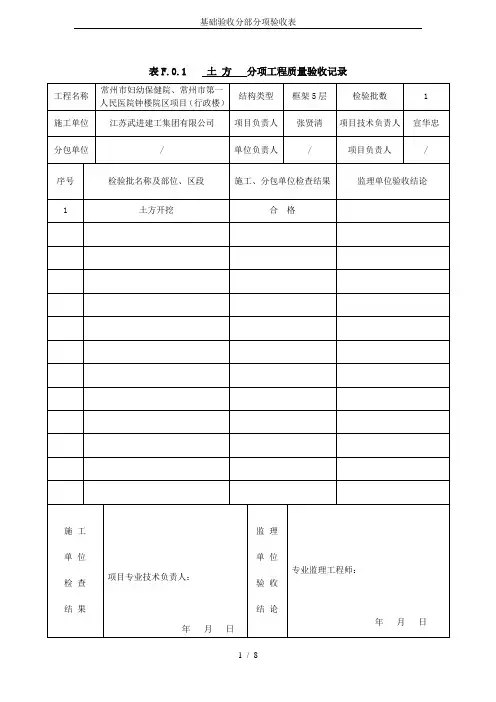 基础验收分部分项验收表