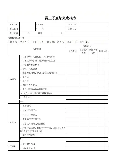 员工季度绩效考核表