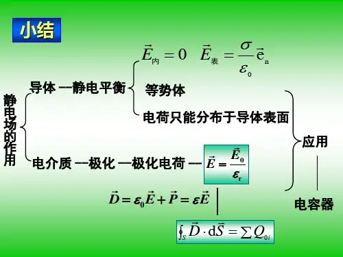 大学物理6章习题课简