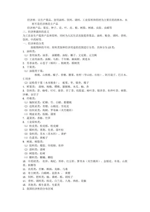 经济林