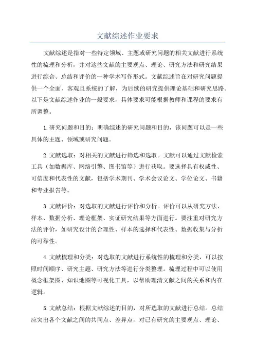文献综述作业要求
