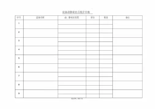 设备动静密封点统计台账