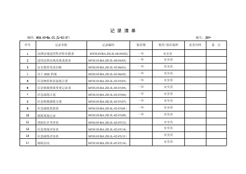 台帐记录编码清单