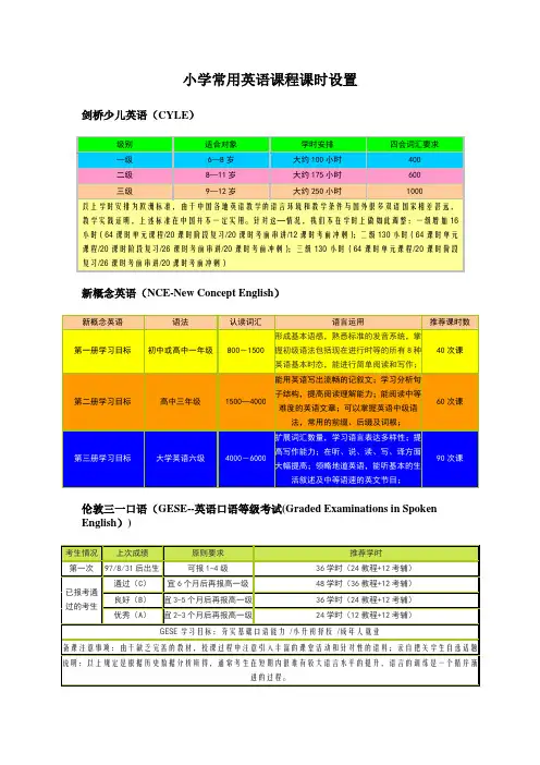 小学常用英语课程课时设置