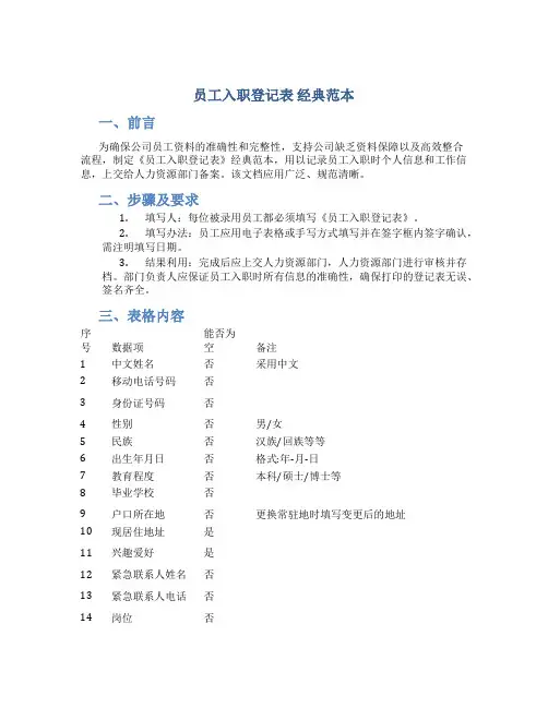 《员工入职登记表》经典范本