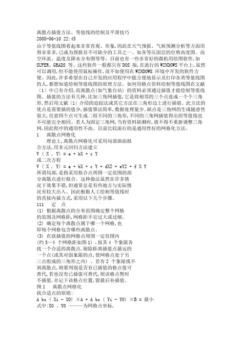 离散点插值方法、等值线的绘制及平滑技巧