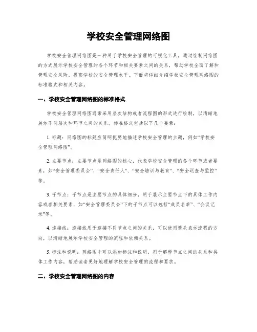学校安全管理网络图