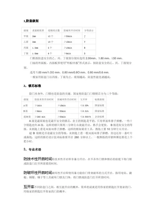 防盗门国家标准