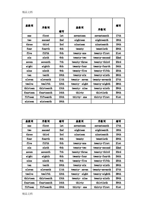 最新小学六年级英语基数词与序数词对照表