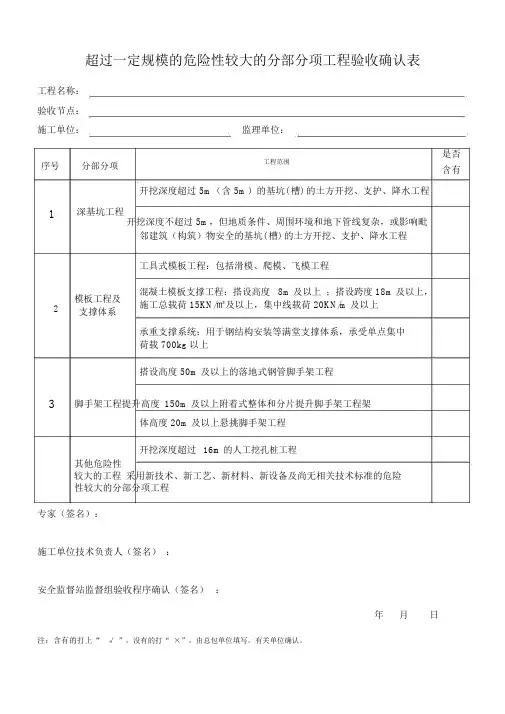 超过一定规模的危险性较大的分部分项工程验收确认表