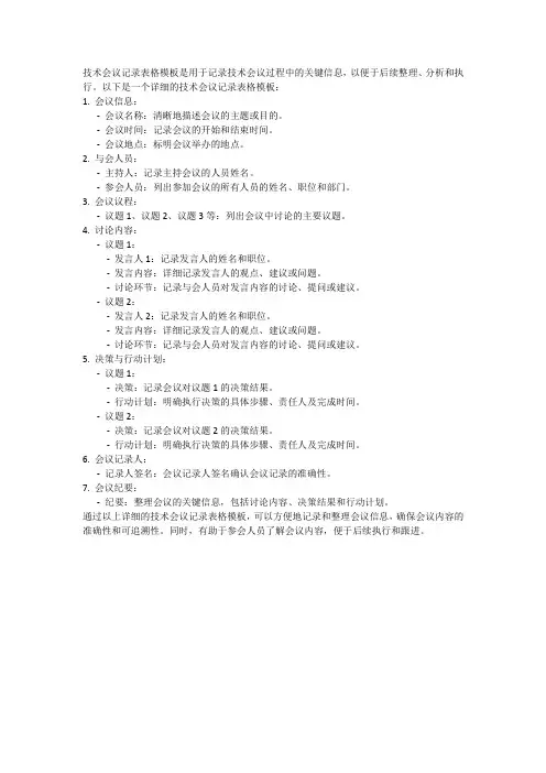 技术会议记录表格模板