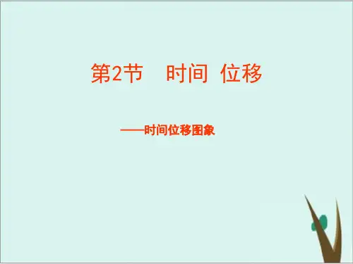 人教版高一物理必修第一册 第一章： 时间 位移——位移时间图象
