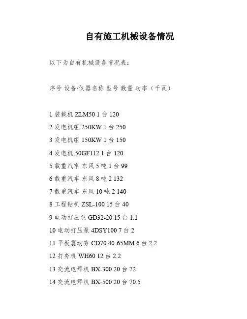 自有施工机械设备情况