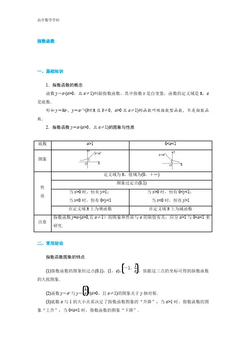 【高中数学】指数函数