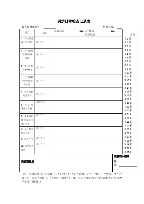 锅炉日常检查记录表