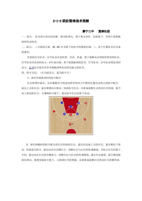 篮球战术图解