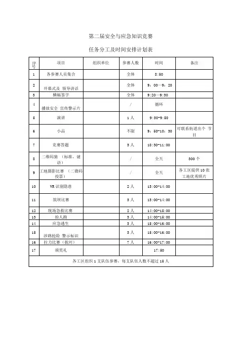 第二届安全与应急知识竞赛任务分工及时间安排计划表