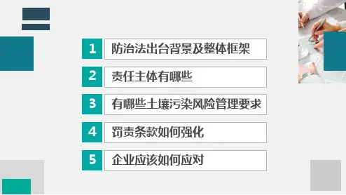 土壤污染防治法解读ppt课件