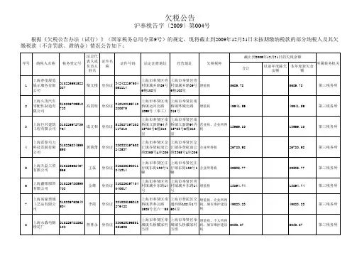 沪奉税告字〔2009〕第004号