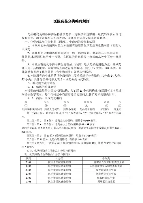 医院药品分类编码规则