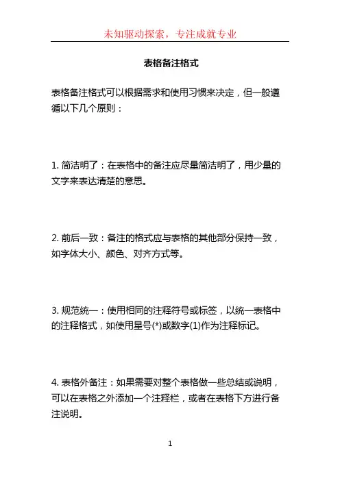 表格备注格式