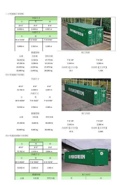 (完整版)集装箱尺寸表