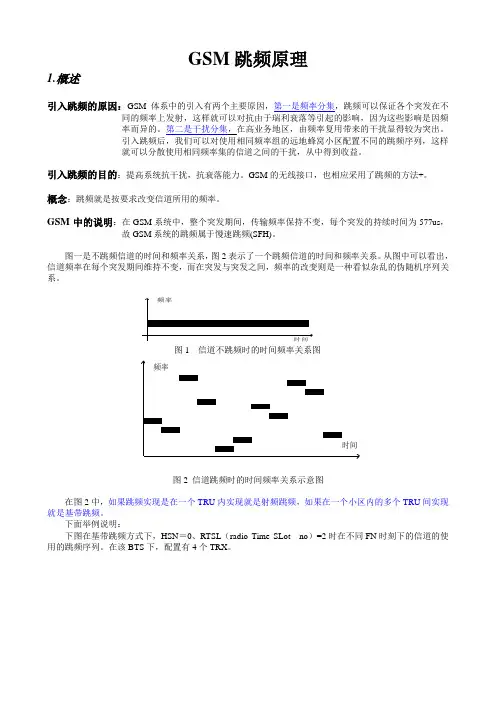 GSM跳频原理