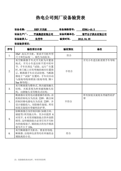 平高35kv开关柜到场验货 - 副本