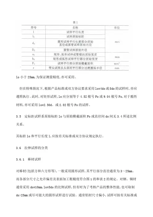 金属拉伸试验试样