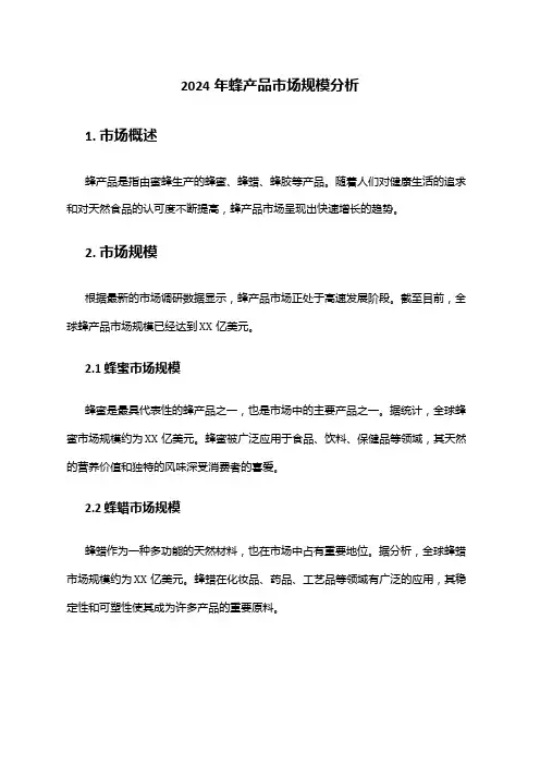 2024年蜂产品市场规模分析