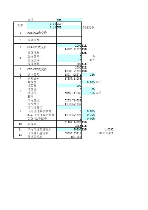 进口预算表EXCEL核算表(FOB、CFR、CIF)(1)