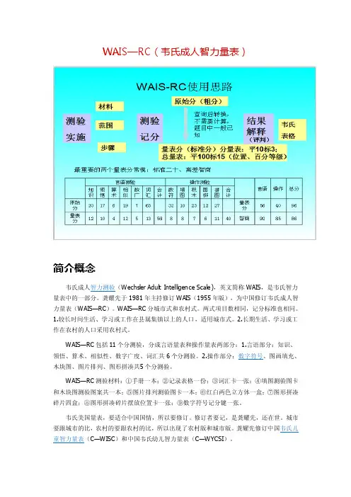 WAISRC（韦氏成人智力量表）二级总结