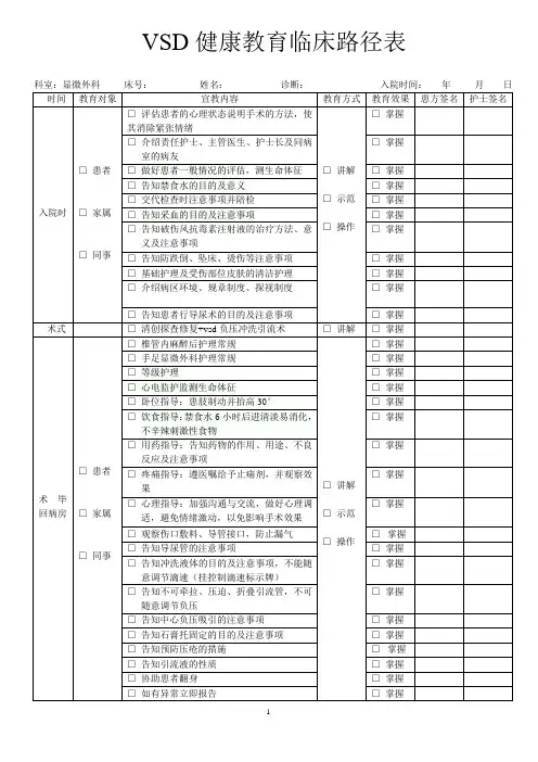 VSD健康教育临床路径表