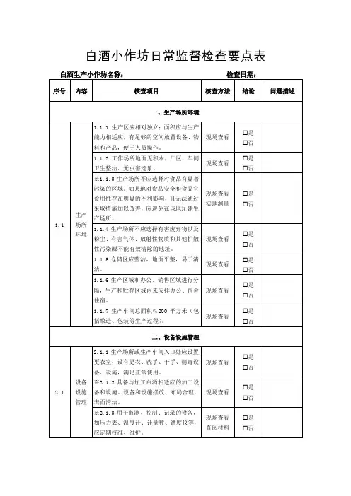 白酒小作坊日常监督检查要点表