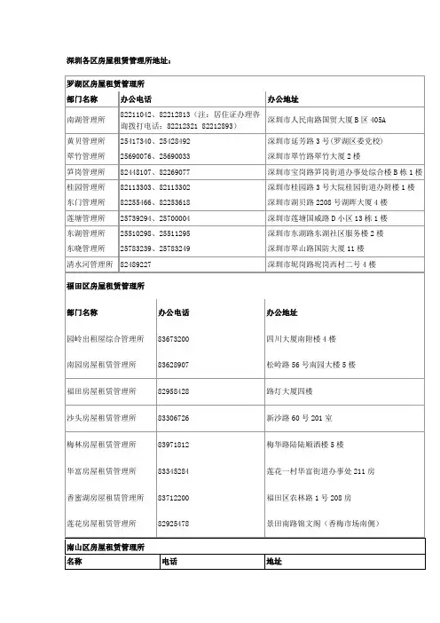 深圳各区房屋租赁管理所地址