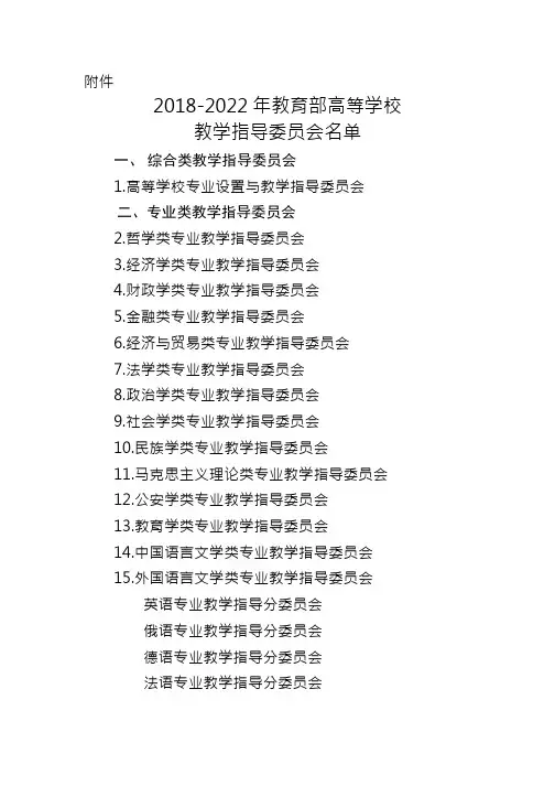 2018-2022年高等学校教学指导委员会名单