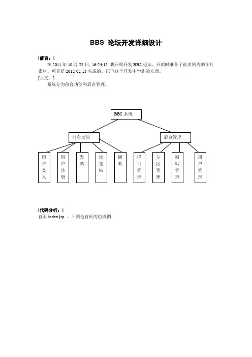 BBS论坛详细设计文档