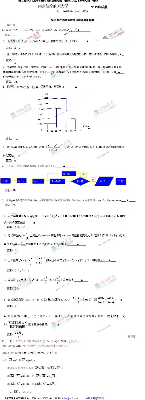 江苏2010年高考数学试卷(含答案、解析)