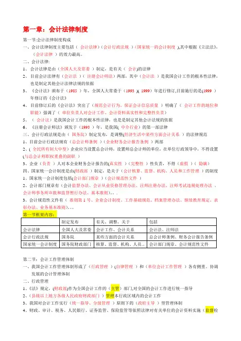 (附答案)财经法规与会计职业道德第一章知识点