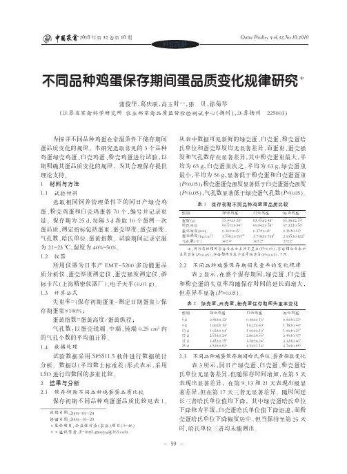 不同品种鸡蛋保存期间蛋品质变化规律研究