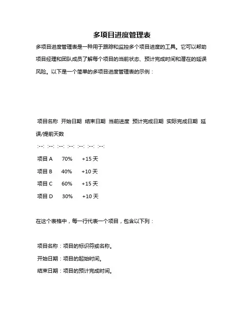 多项目进度管理表