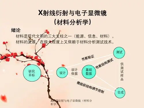 X射线衍射与电子显微镜(材料分析学)