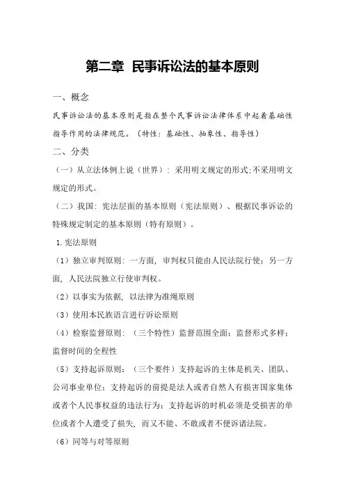 2023年大二上学期法学院民诉笔记